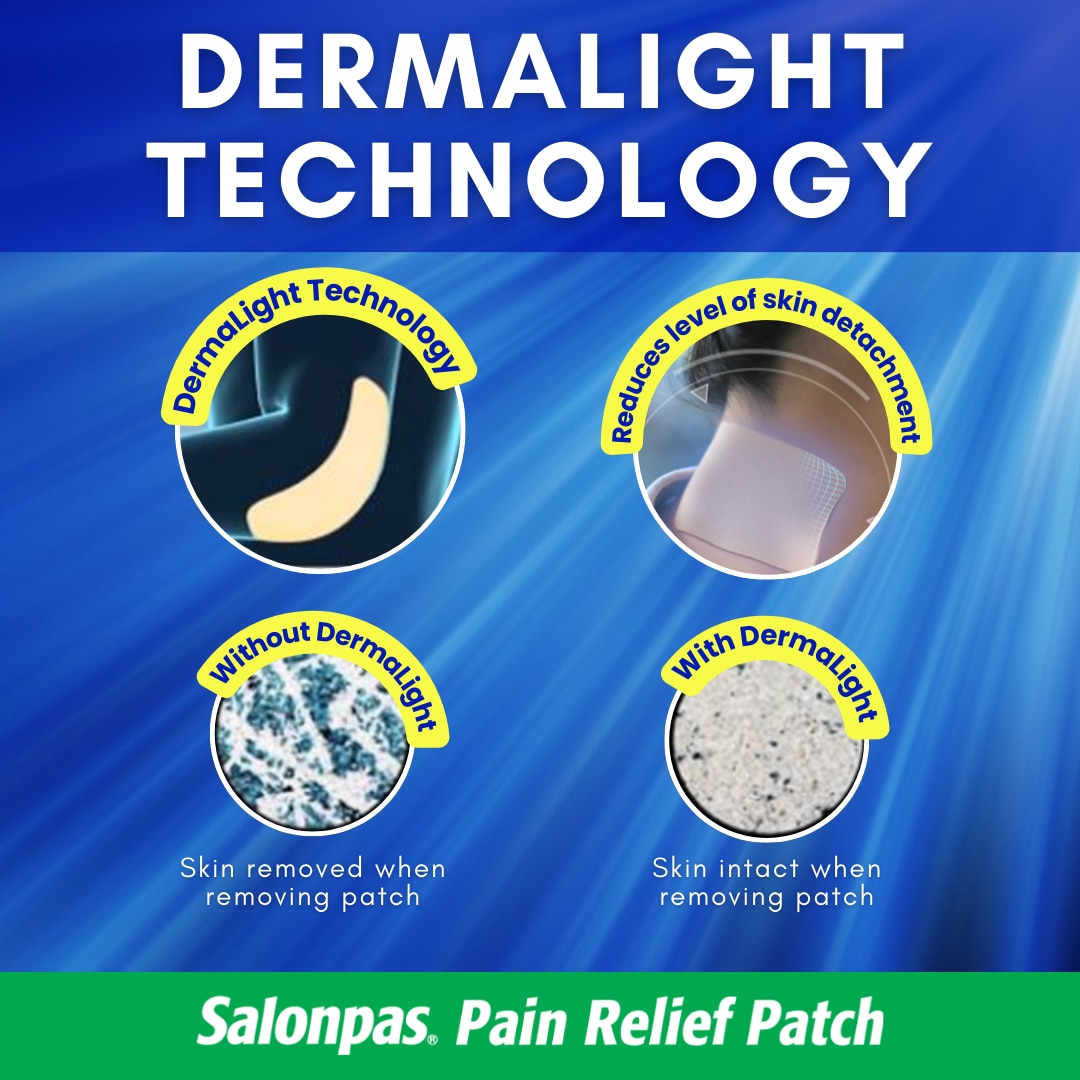 Pain Relief Patch 5s