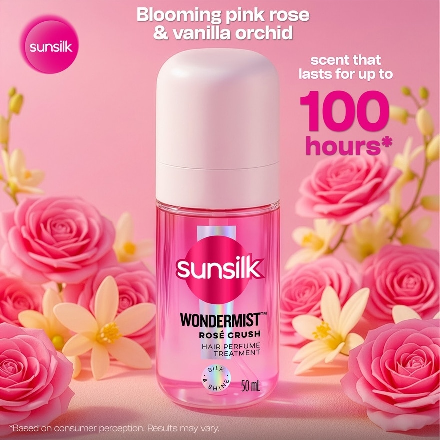 SUNSILK Rose Crush Wondermist Pink Hello Kitty Blindbox 25ml image