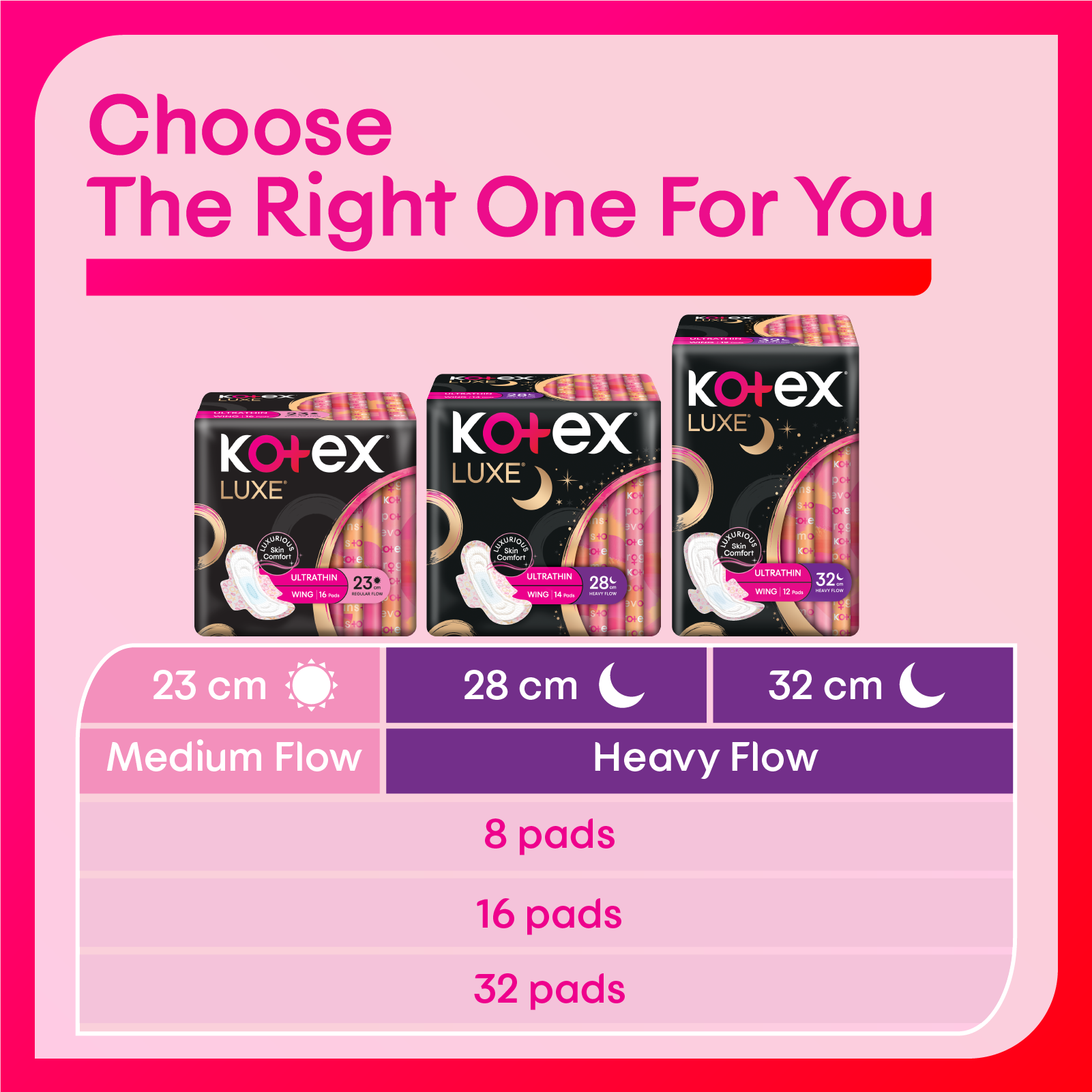 Luxe Ultrathin Day 23cm 8 Pads