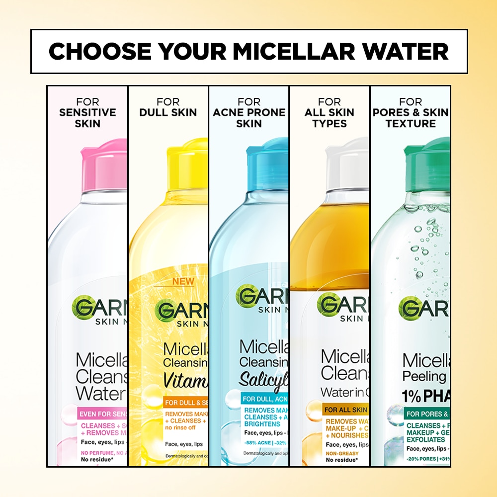 GARNIER Micellar Water with Argan Oil for Waterproof Makeup 125ml image