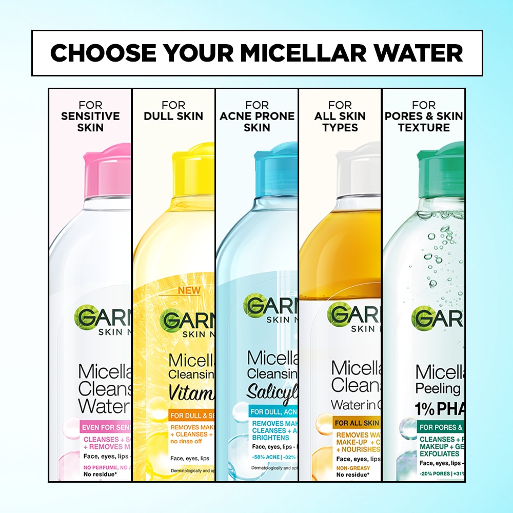 GARNIER Micellar Water Salicylic Acid BHA for Oily and Acne Prone Skin 400ml image