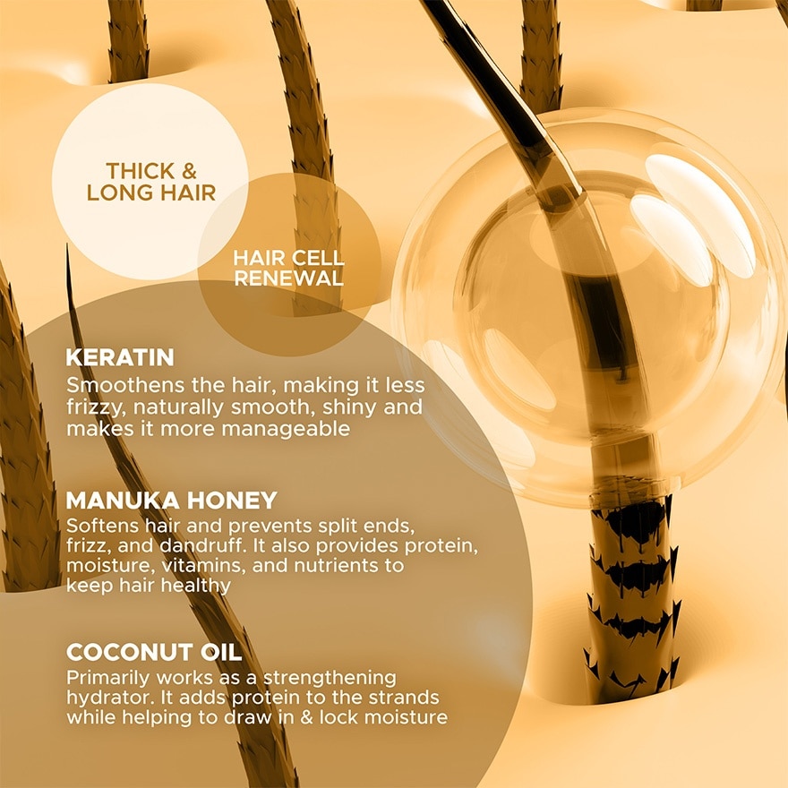 Luxe Organix Keratin Manuka Honey Treatment 250ml