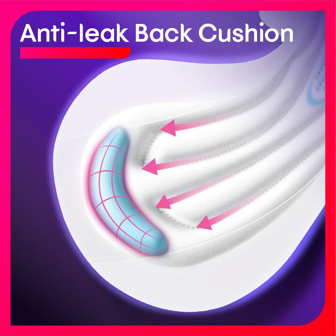 Super Overnight with Wings 41cm 6 Pads