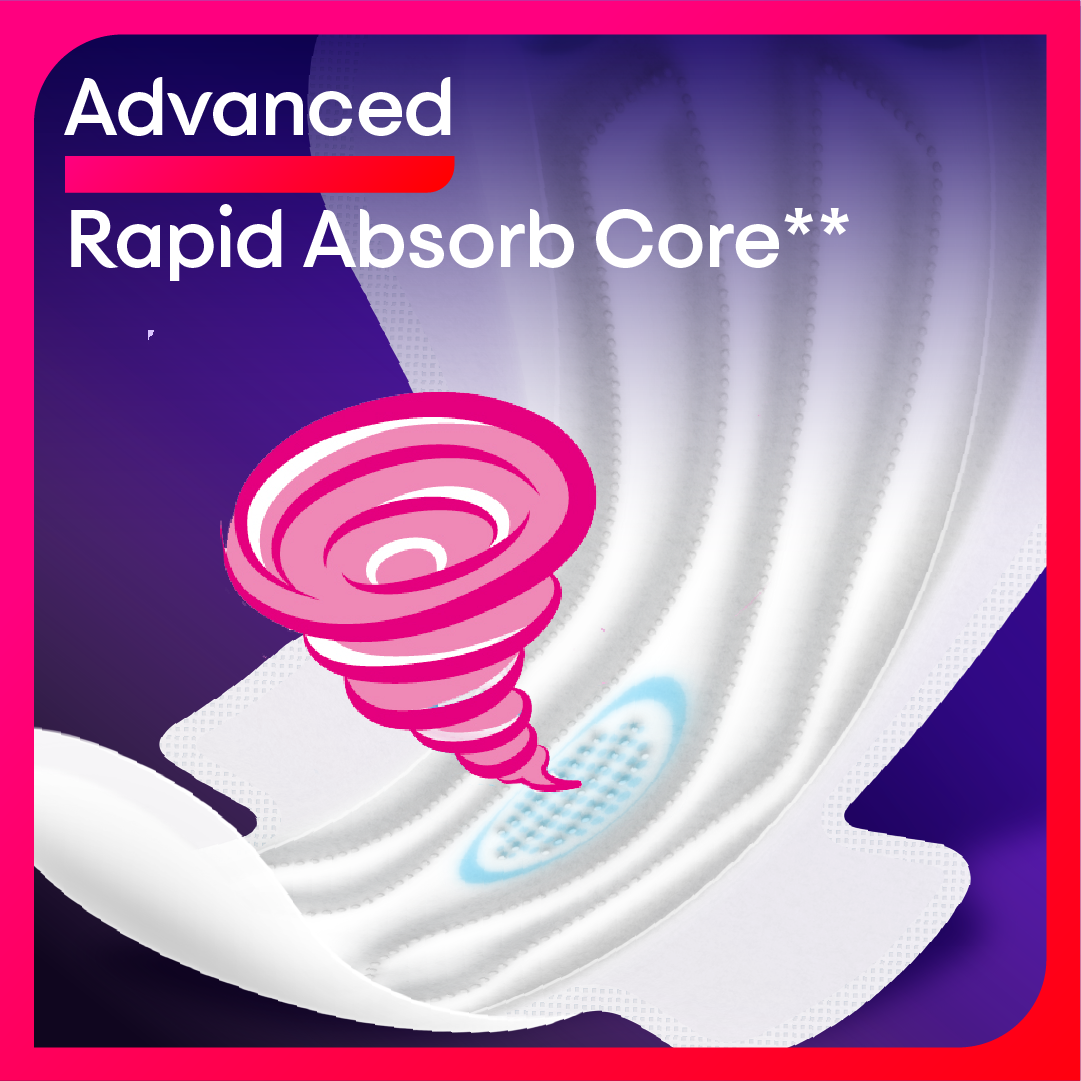 Super Overnight with Wings 41cm 6 Pads