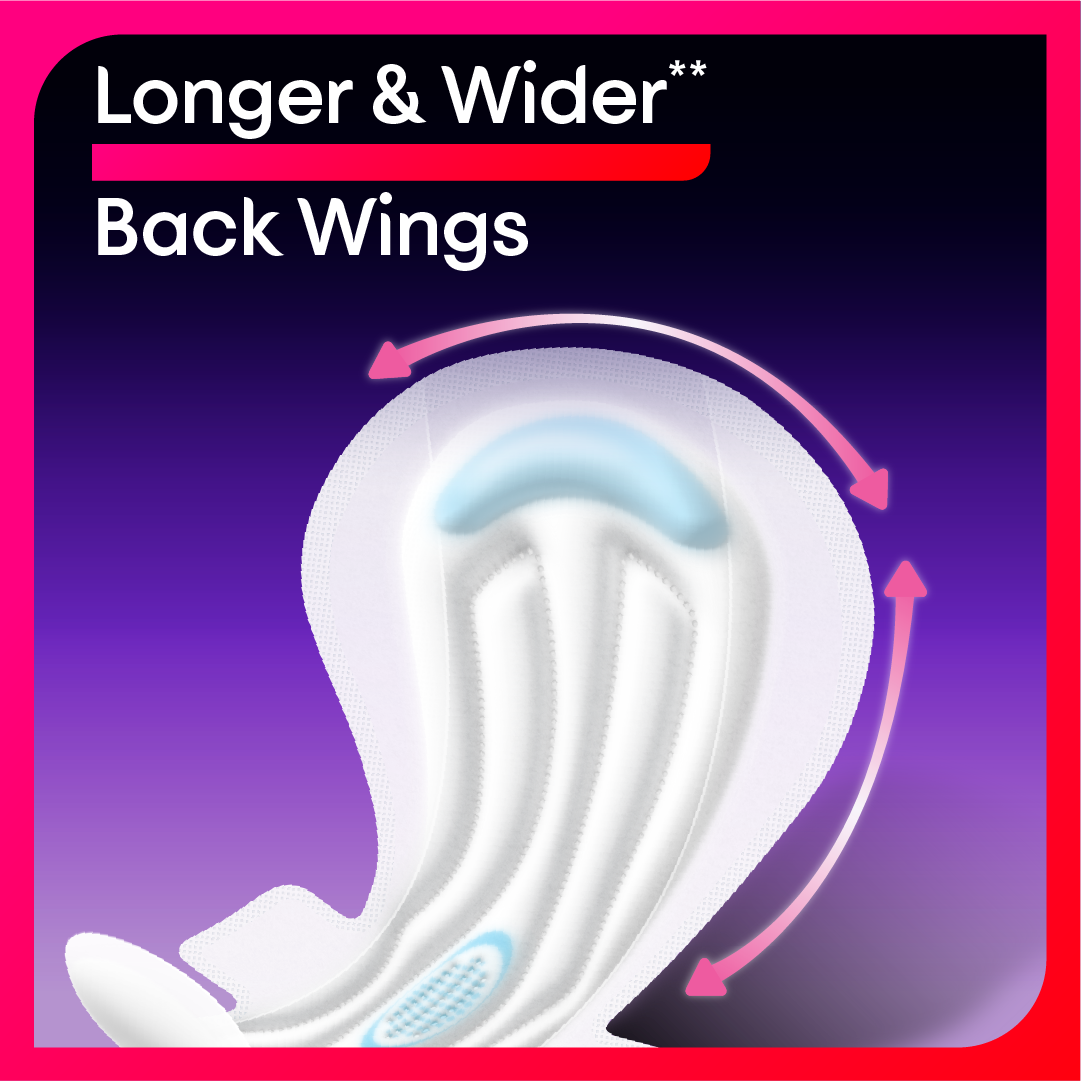 Super Overnight with Wings 41cm 6 Pads