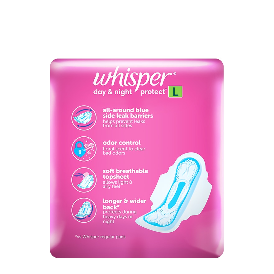 WHISPER Long Protect with Wings 32s