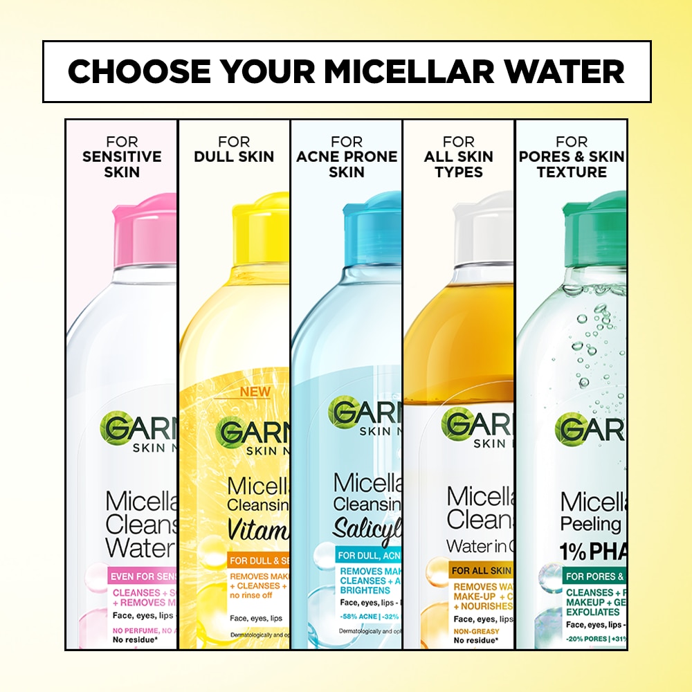GARNIER Micellar Water Vitamin C 125ml image