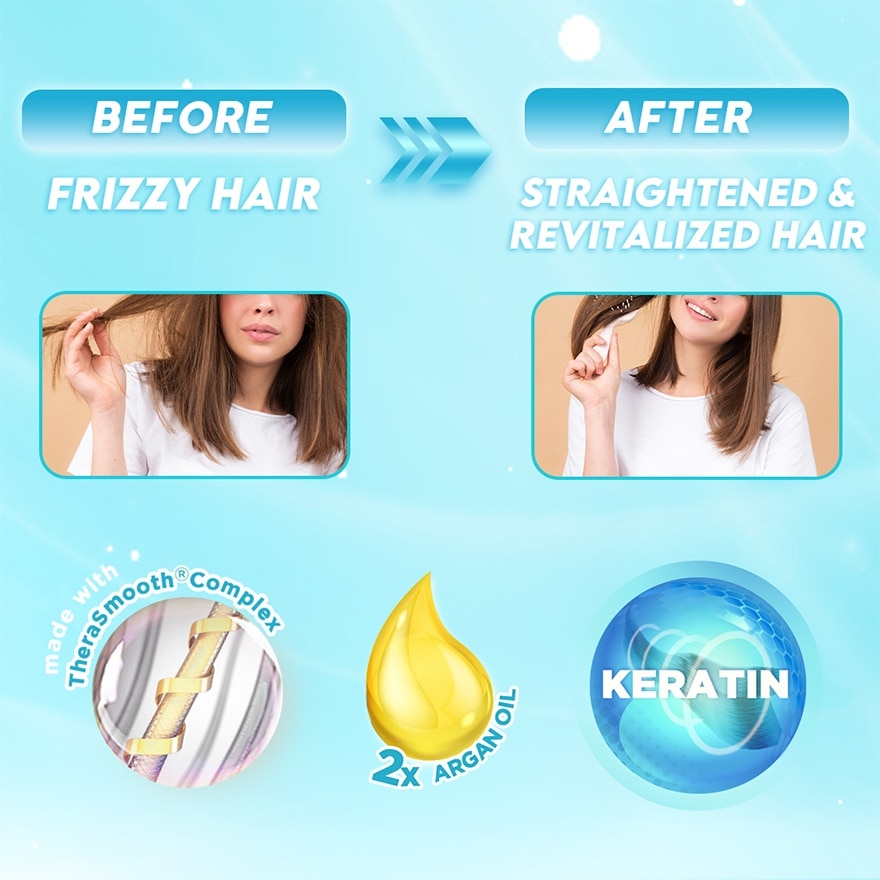 Hairlab Milk Boost Argan 2 in 1 Serum Conditioner Treatment 200ml