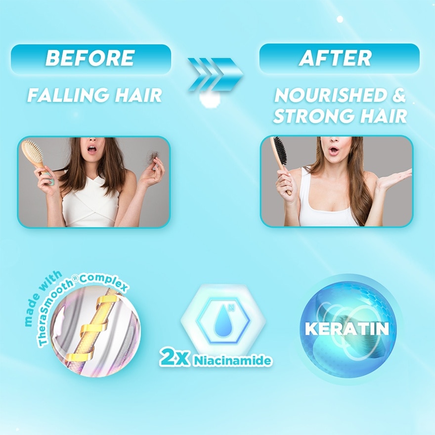 Hairlab Jeju Aloe Ice Double Boost Niacinamide 2 in 1 Serum Conditioner Treatment 200ml