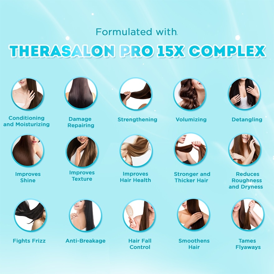 Hairlab Milk Double Boost Argan 15 in 1 Serum Shampoo 250ml