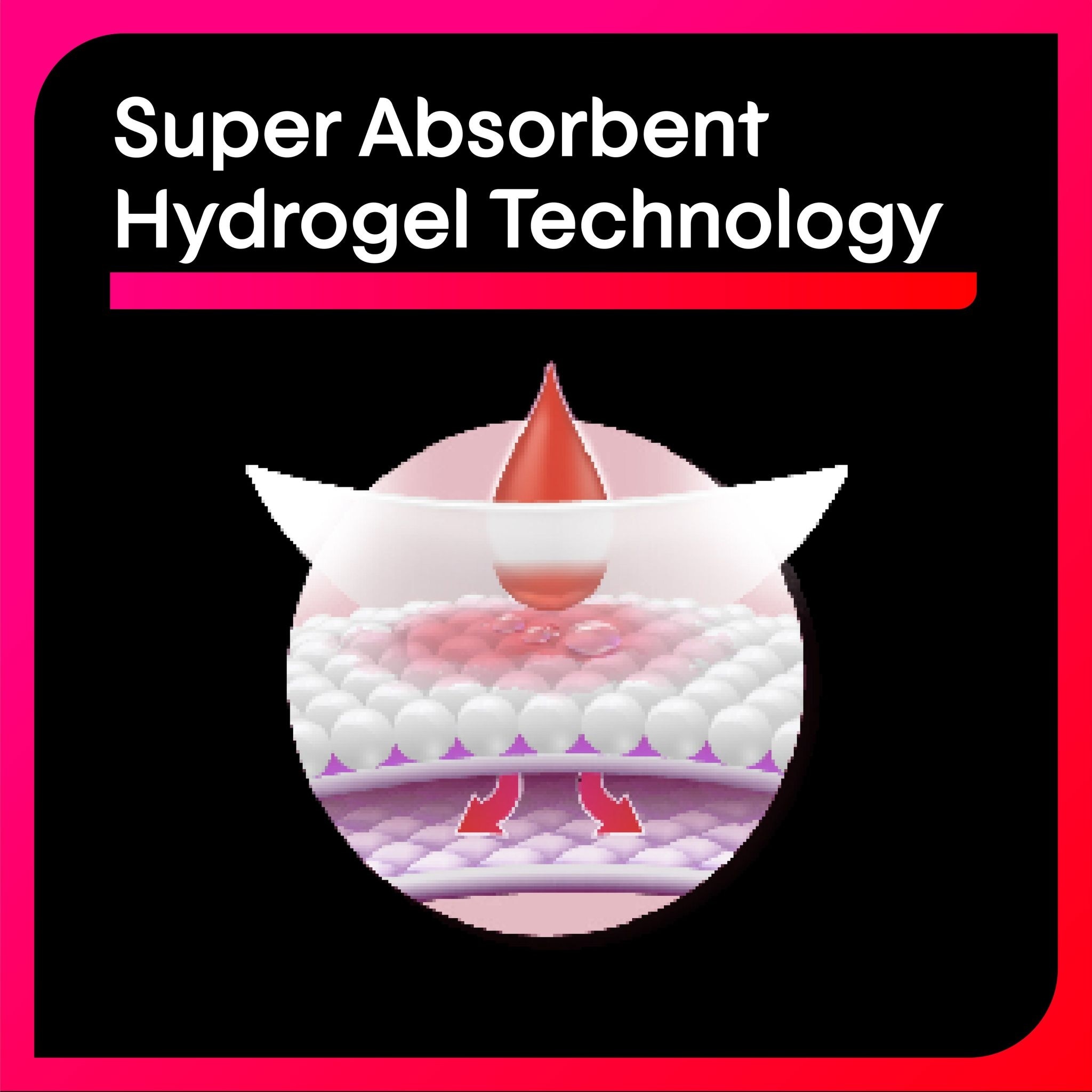 Freedom Ultrathin Day and Night with Wings 28cm 8 Pads