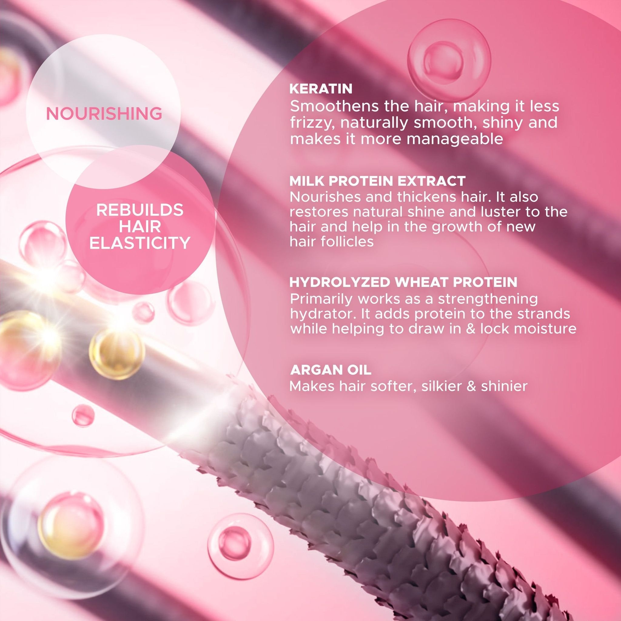 Luxe Organix Keratin Treatment Milk Protein 250ml