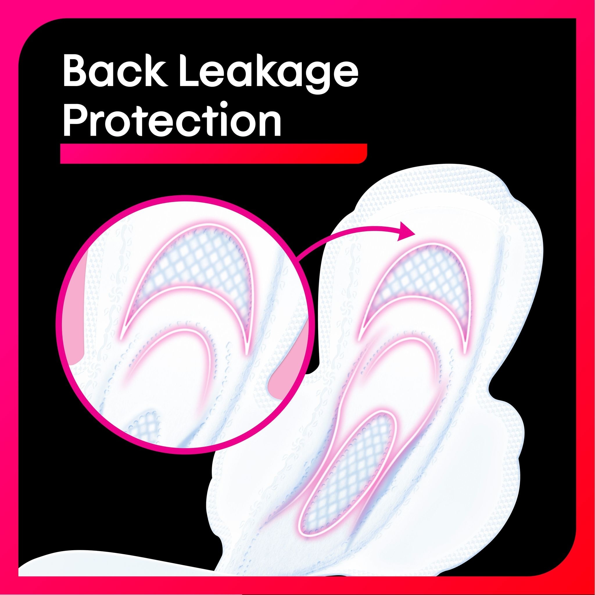 Freedom Ultrathin Wings 23cm Twin Pack Promo