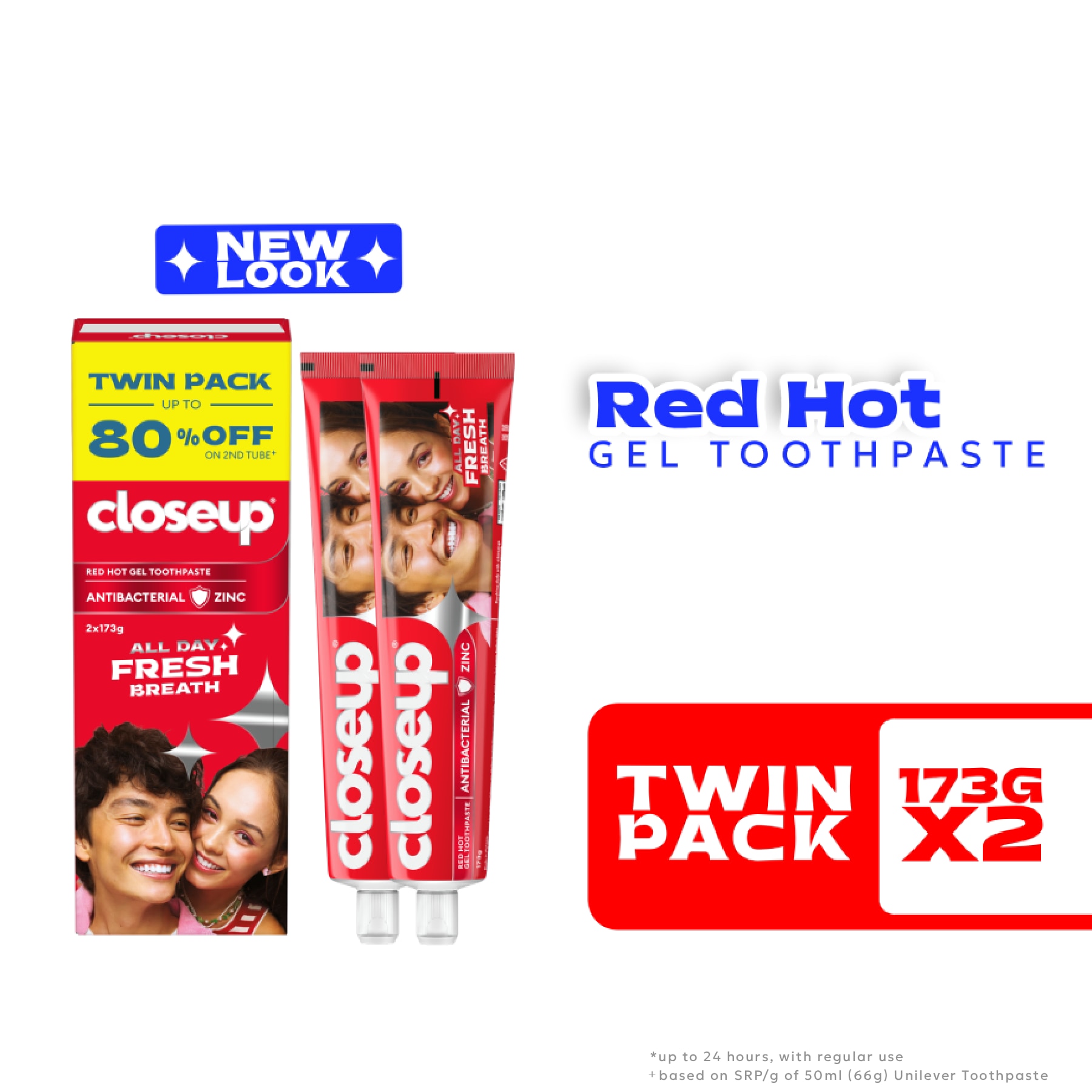 CLOSEUP Gel Toothpaste Antibacterial Zinc Red Hot 173g Twin Pack