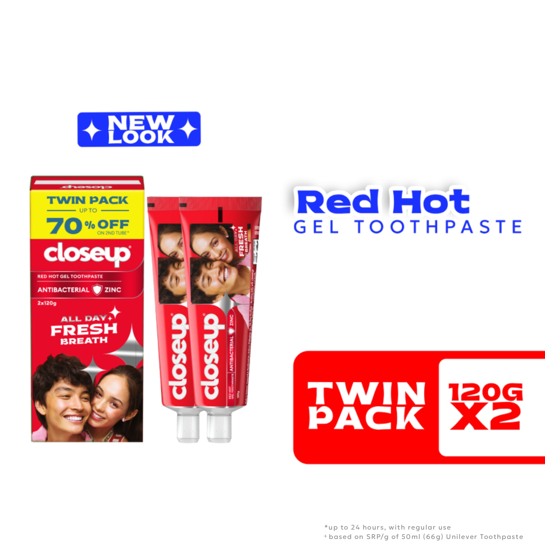 CLOSEUP Gel Toothpaste Antibacterial Zinc Red Hot 120g Twin Pack