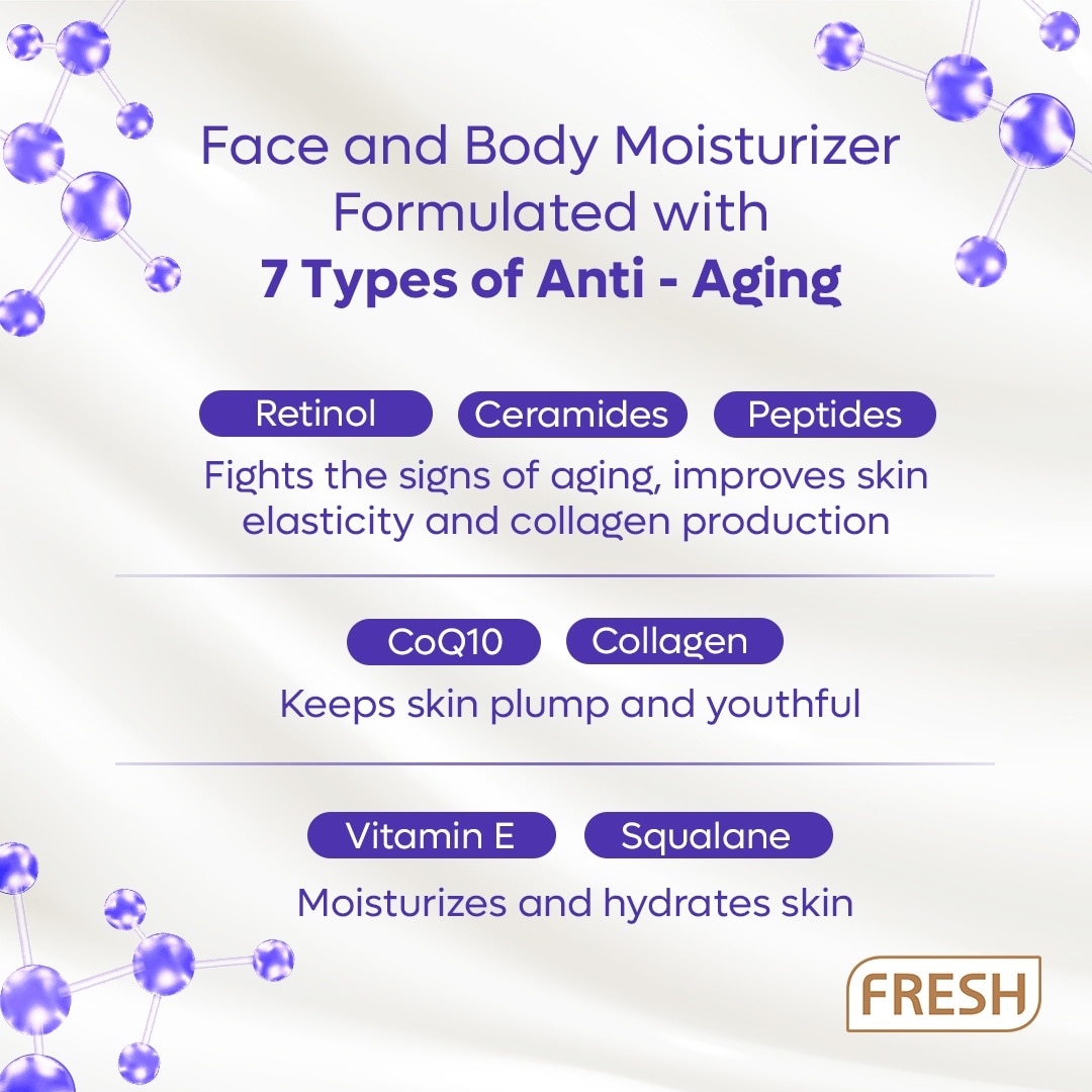 FRESH Skinlab Blueberry Acai Retinol Advance Wrinkle Repair Soothing Gel Lotion SPF 30 200ml