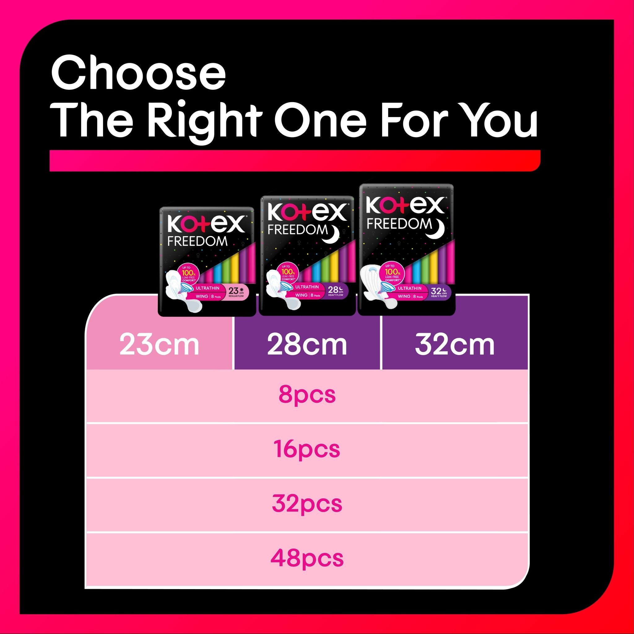 KOTEX Freedom 32cm Value Pack