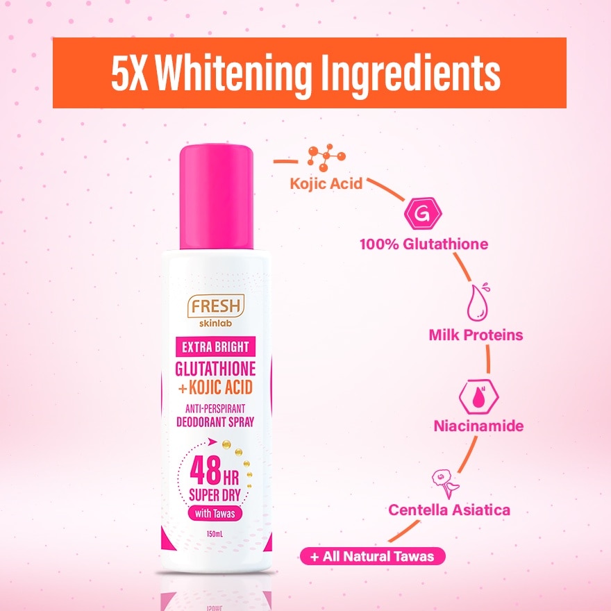FRESH Skinlab Extra Bright Glutathione + Kojic Acid Anti-Perspirant Deodorant Spray 150ml