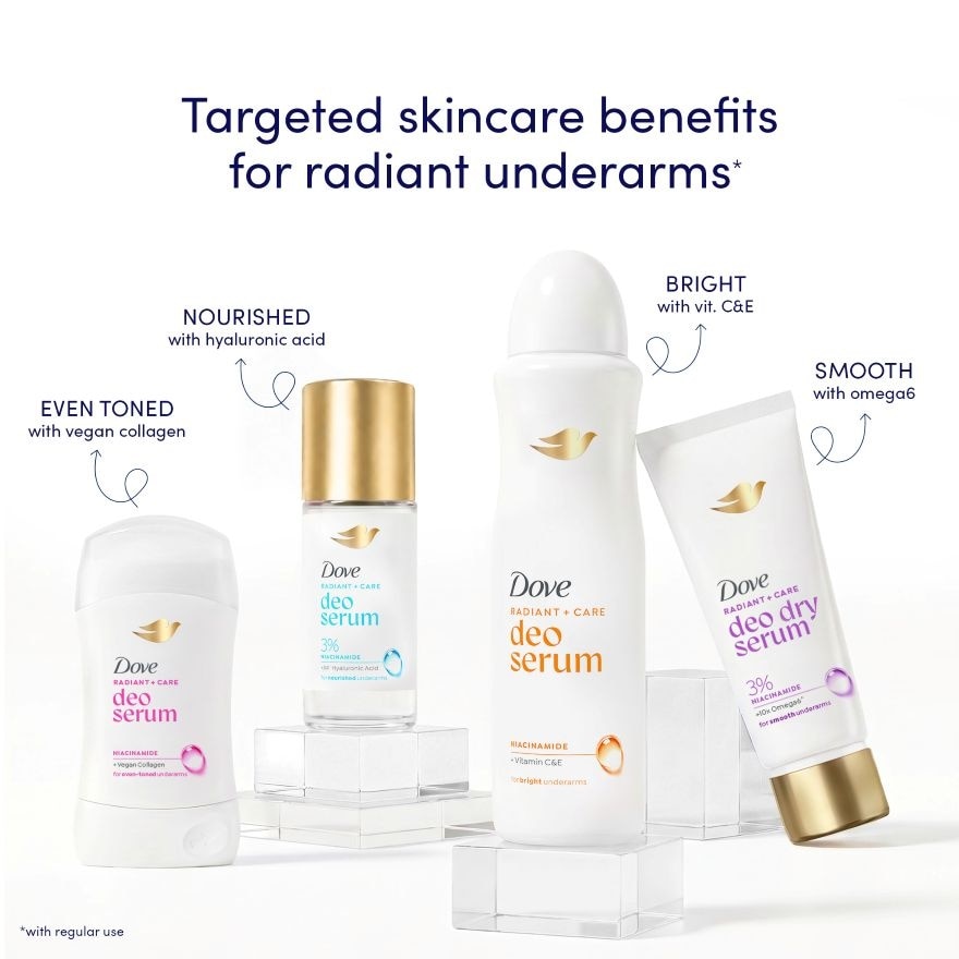 Dove Radiant + Care Deodorant Serum Roll On 3% Niacinamide x4 Hyaluronic Acid Night Repair 45ml image