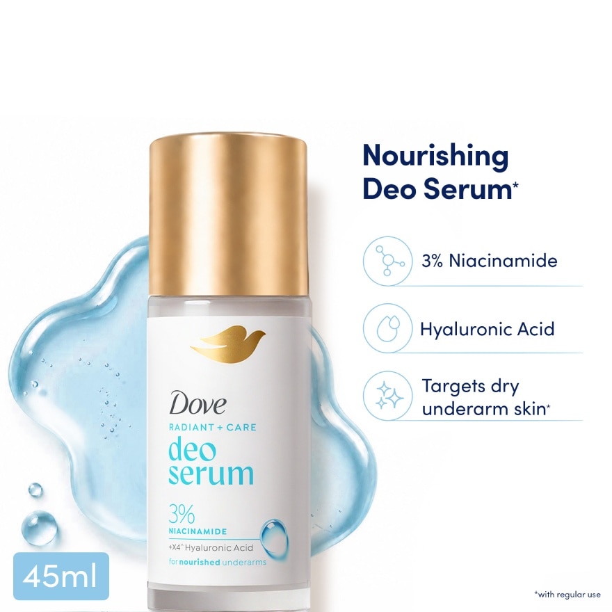 Dove Radiant + Care Deodorant Serum Roll On 3% Niacinamide x4 Hyaluronic Acid Night Repair 45ml image
