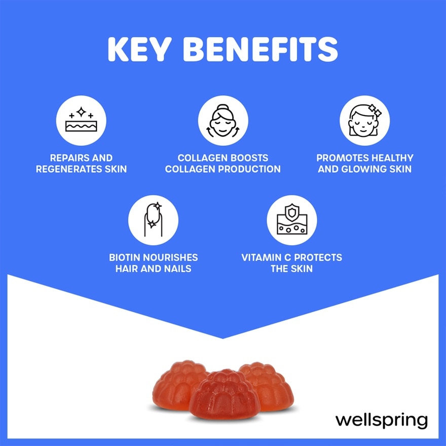WELLSPRING Collagen With Biotin And Vit C Gummies 10s