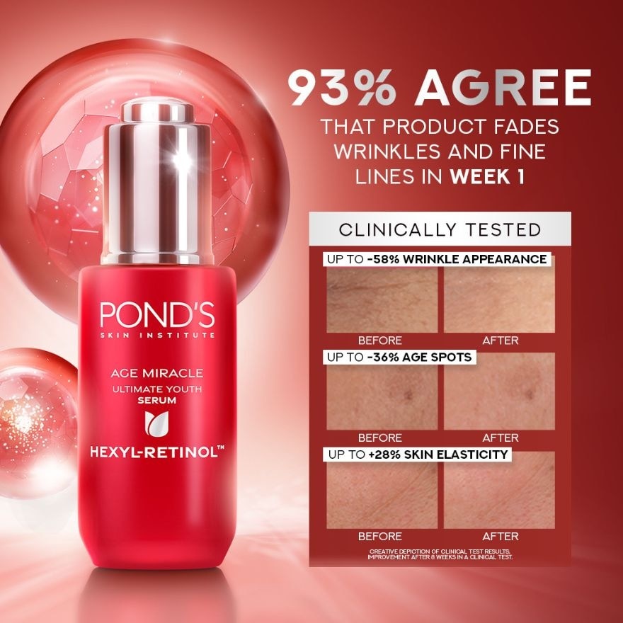 PONDS Age Miracle Ultimate Youth Day Serum 14g