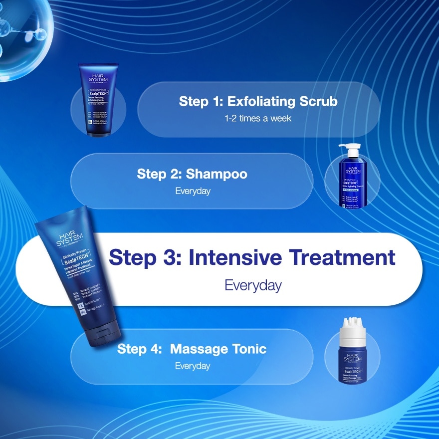 WATSONS Hair System Scalptech Dermo Repair & Recover Intensive Treatment 200ml image