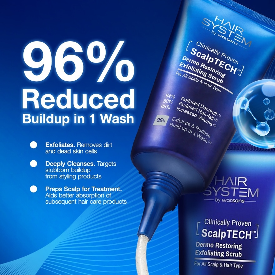 WATSONS Hair System Scalptech Dermo Restoring Exfoliating Scrub 160g image