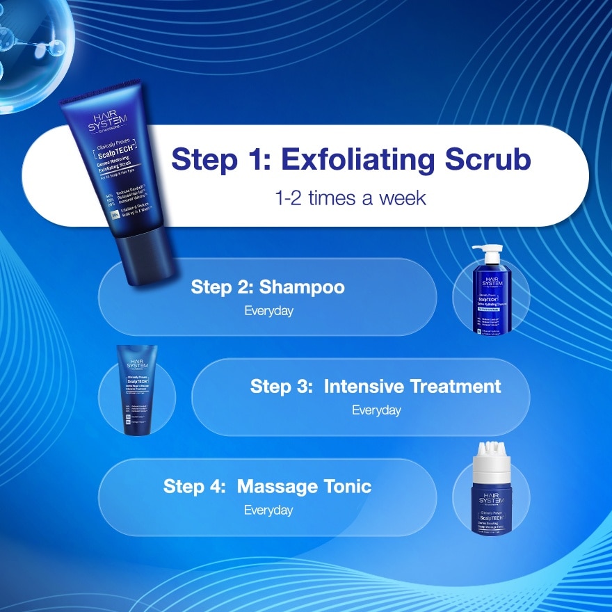 WATSONS Hair System Scalptech Dermo Restoring Exfoliating Scrub 160g image