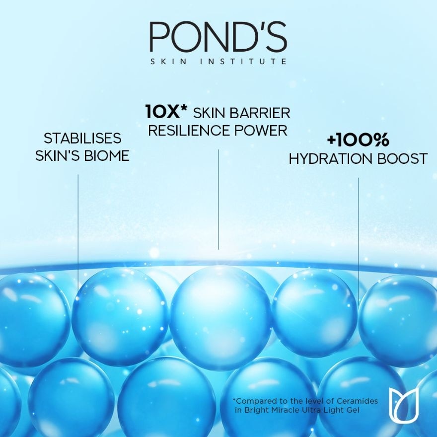 PONDS Hydra Miracle Moisturizer Ultra Light Biome Gel 20g