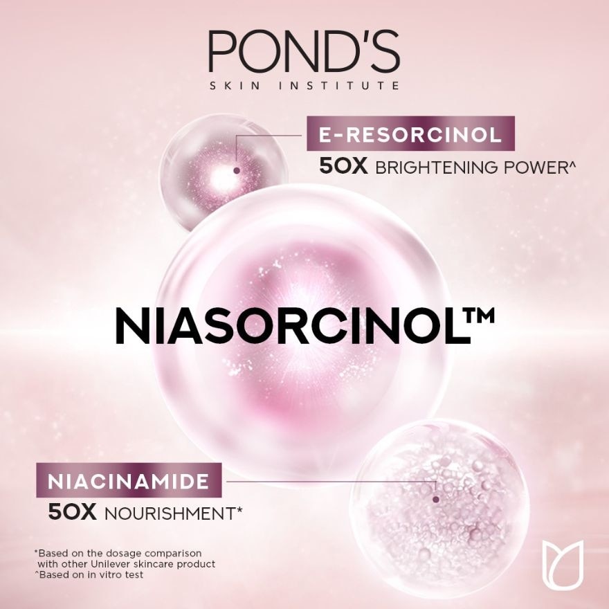 PONDS Bright Miracle Ultra Light Biome Gel Niasorcinol Moisturizer 20g
