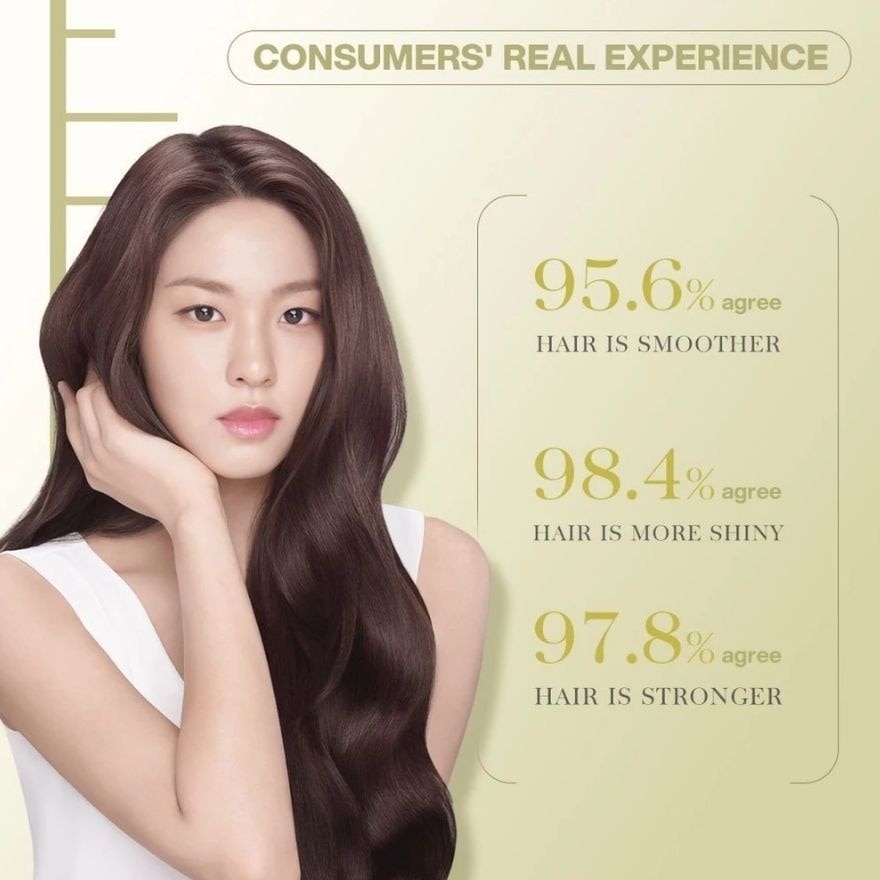 BREMOD Premium Series 10 in 1 Hair Serum