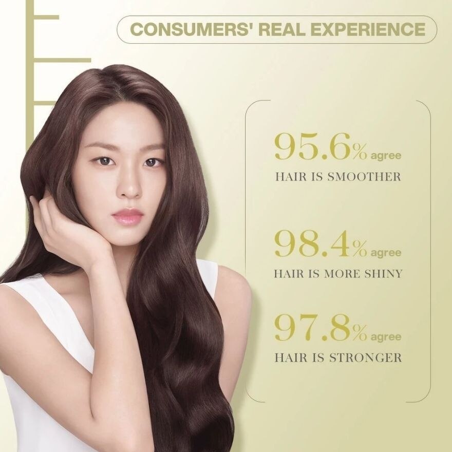 BREMOD, BREMOD Premium Series 10 in 1 Hair Serum | Watsons Philippines