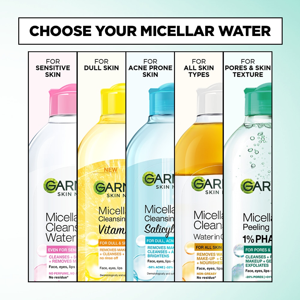 GARNIER Micellar Water Exfoliating 125ml image