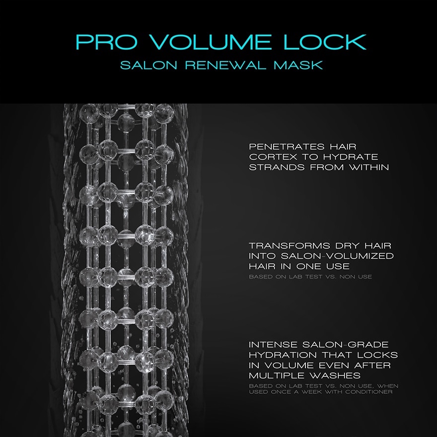 CREAM SILK Pro Salon Pro Volume Lock Salon Renewal Mask 250ml image