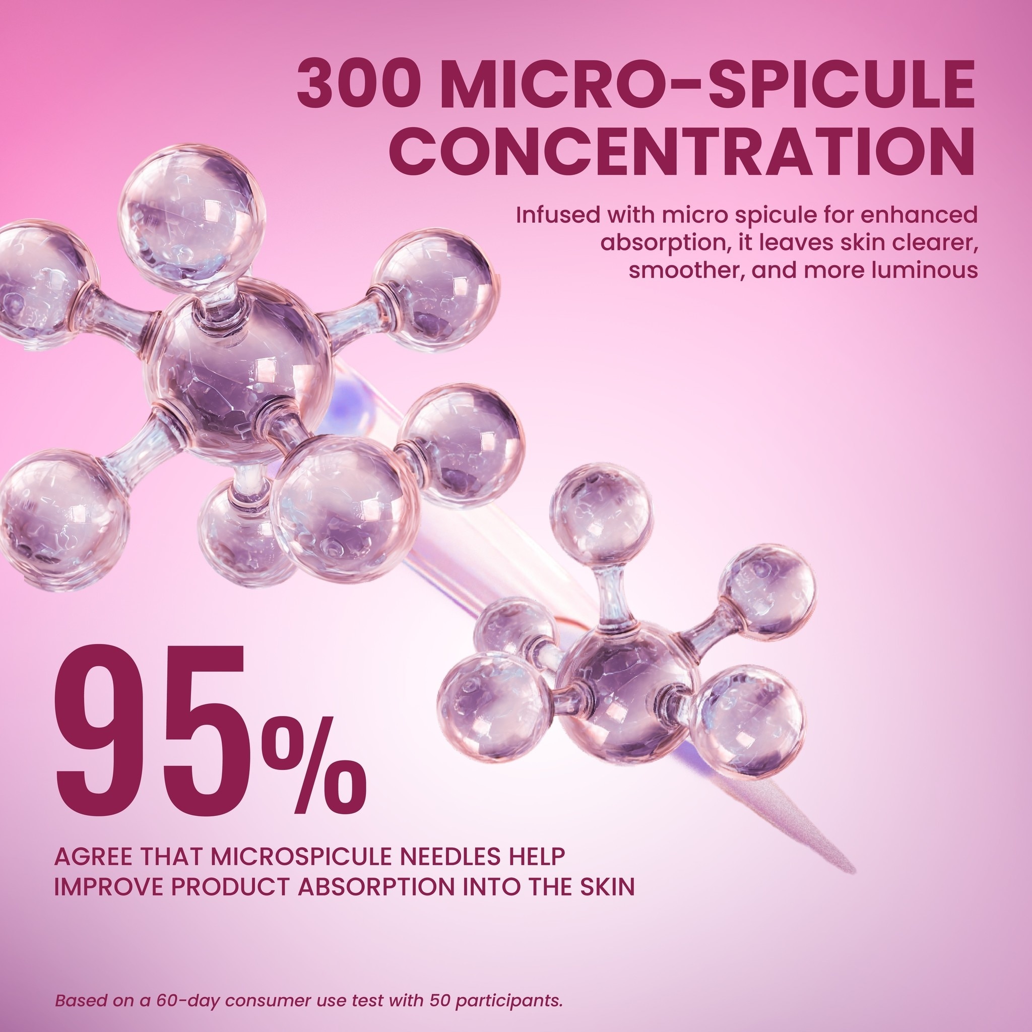 LUXE ORGANIX DermaPRO TXA Melasma Clear Exo-10 Exosome Bright Treatment Cream 150ml