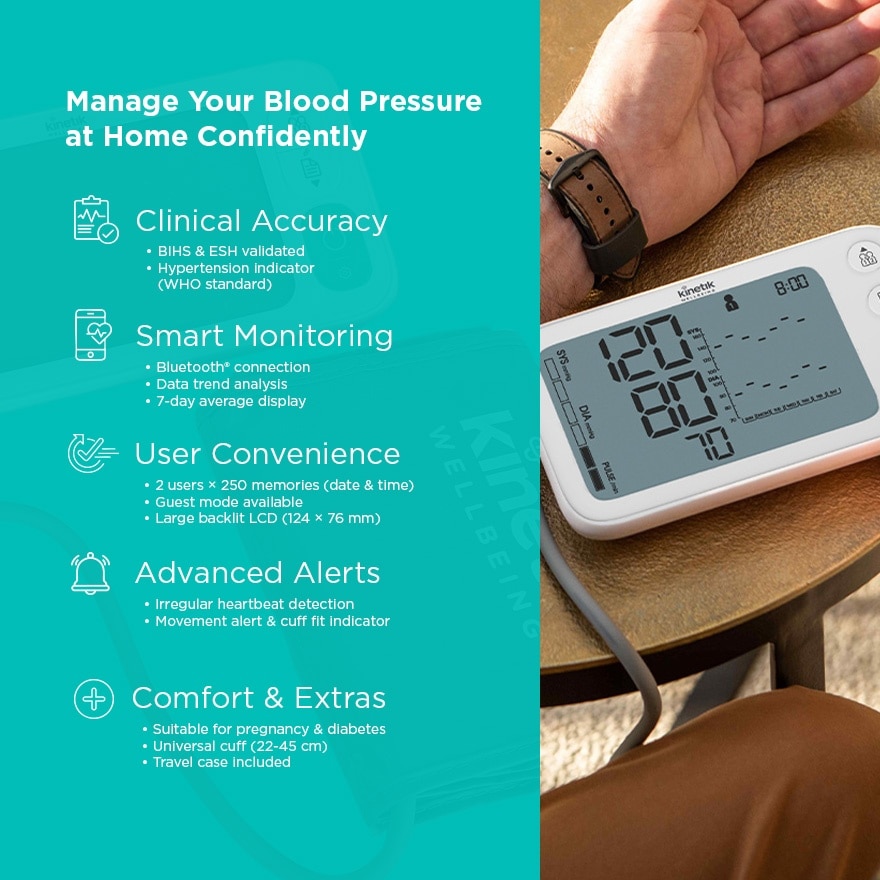 KINETIK Wellbeing Smart Blood Pressure Monitor