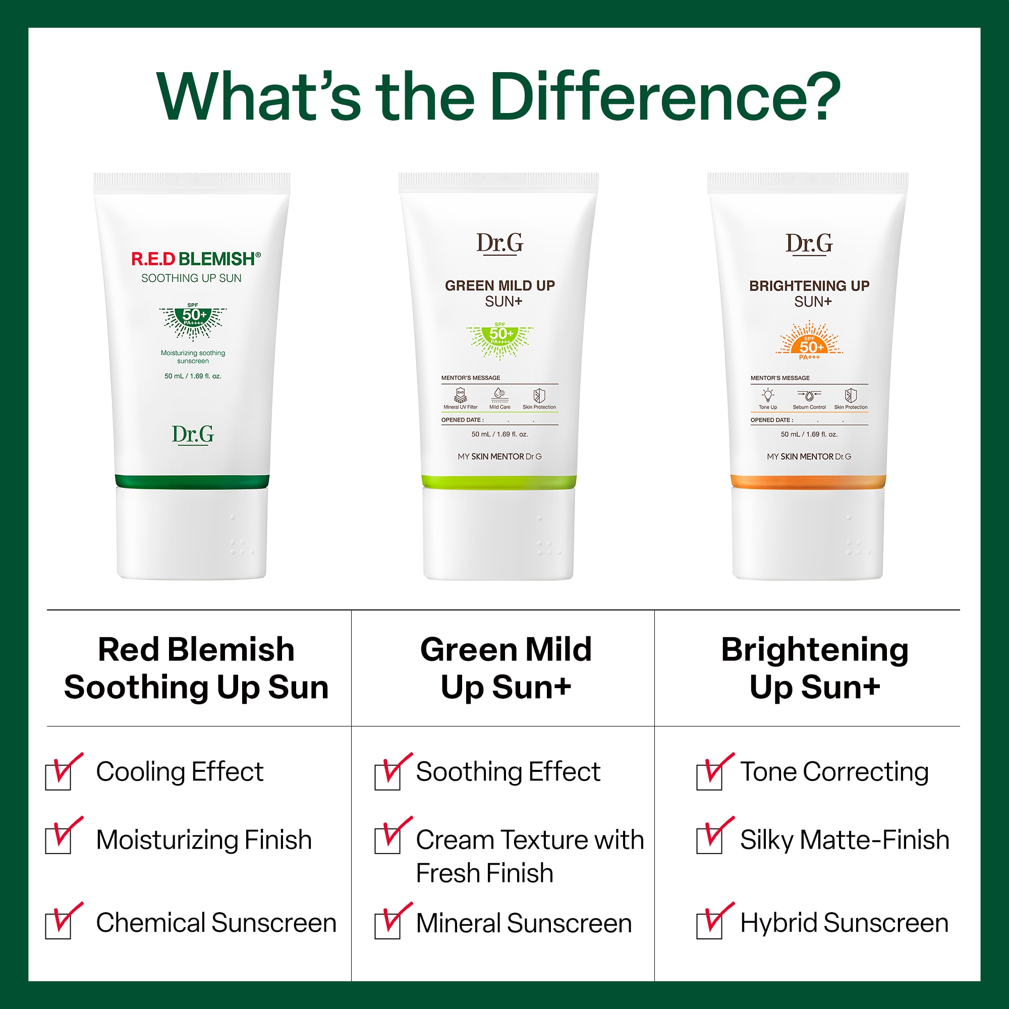 Dr.G Green Mild Up Sun+ SPF50+ PA++++ Mineral Sunscreen 35ml image