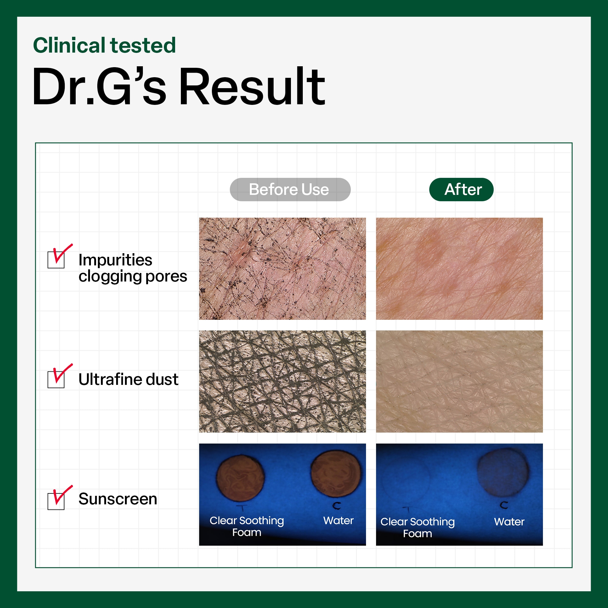 Dr.G pH R.E.D Blemish Clear Soothing Foam 150ml image