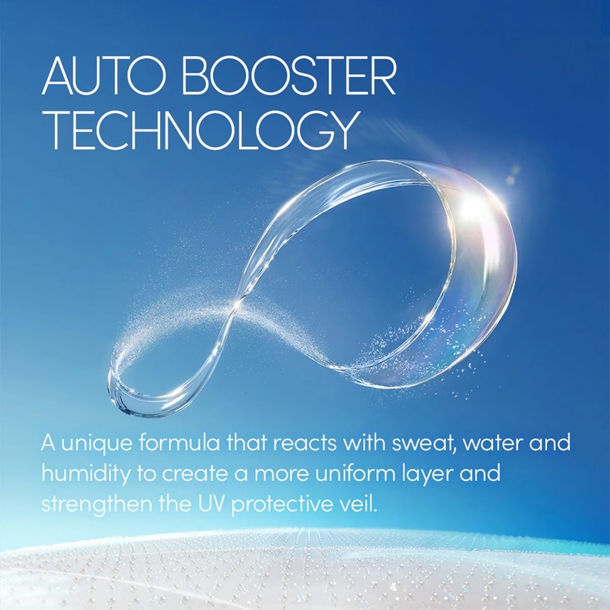 Perfect UV Sunscreen Skincare Spray - 60g