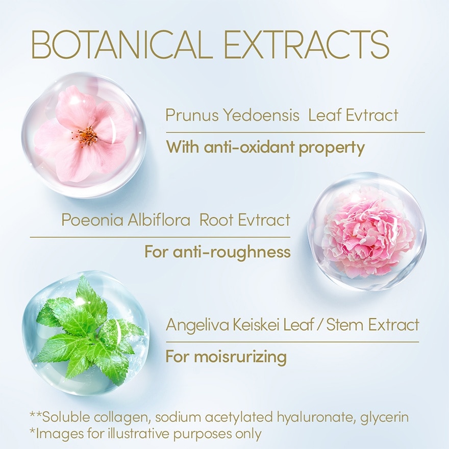 Mineral UV Sunscreen Mild Gel - 90g