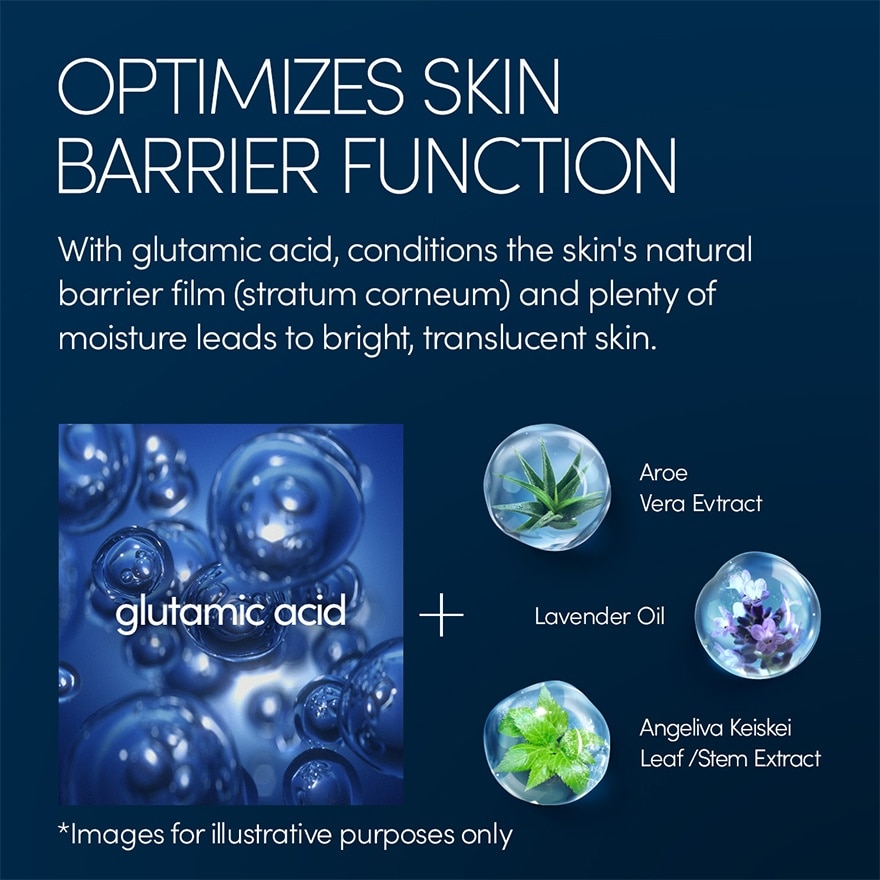 Night Suncare Serum 180ml image