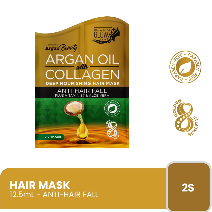 Beauty Hair Mask with Argan Oil Anti- Hairfall plus Vitamin B7 & Aloe Vera