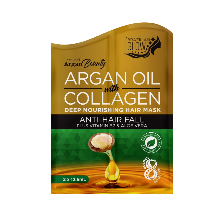 Beauty Hair Mask with Argan Oil Anti- Hairfall plus Vitamin B7 & Aloe Vera