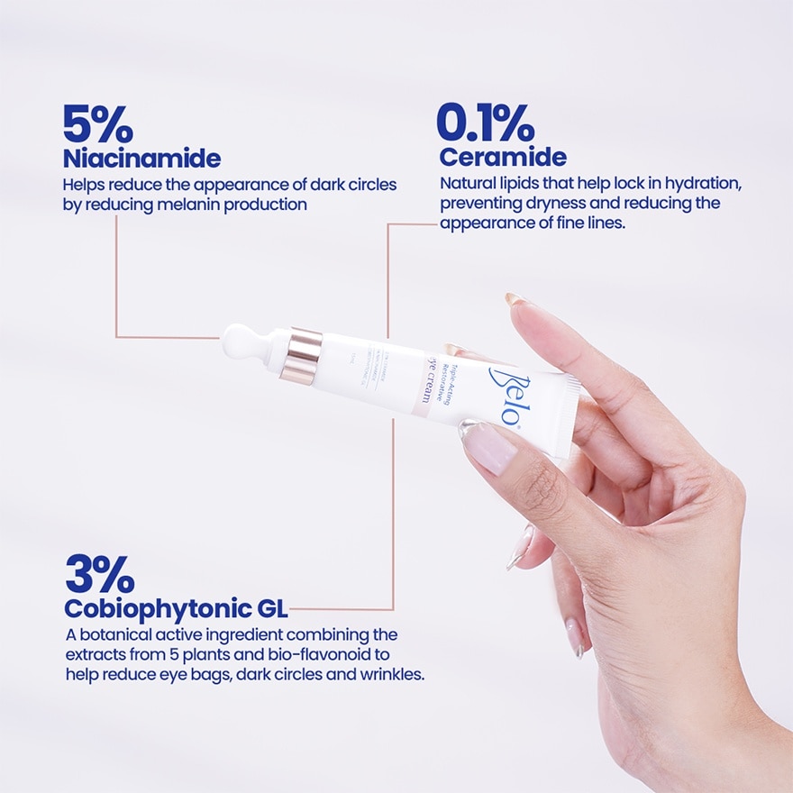 BELO Triple Acting Restorative Eye Cream