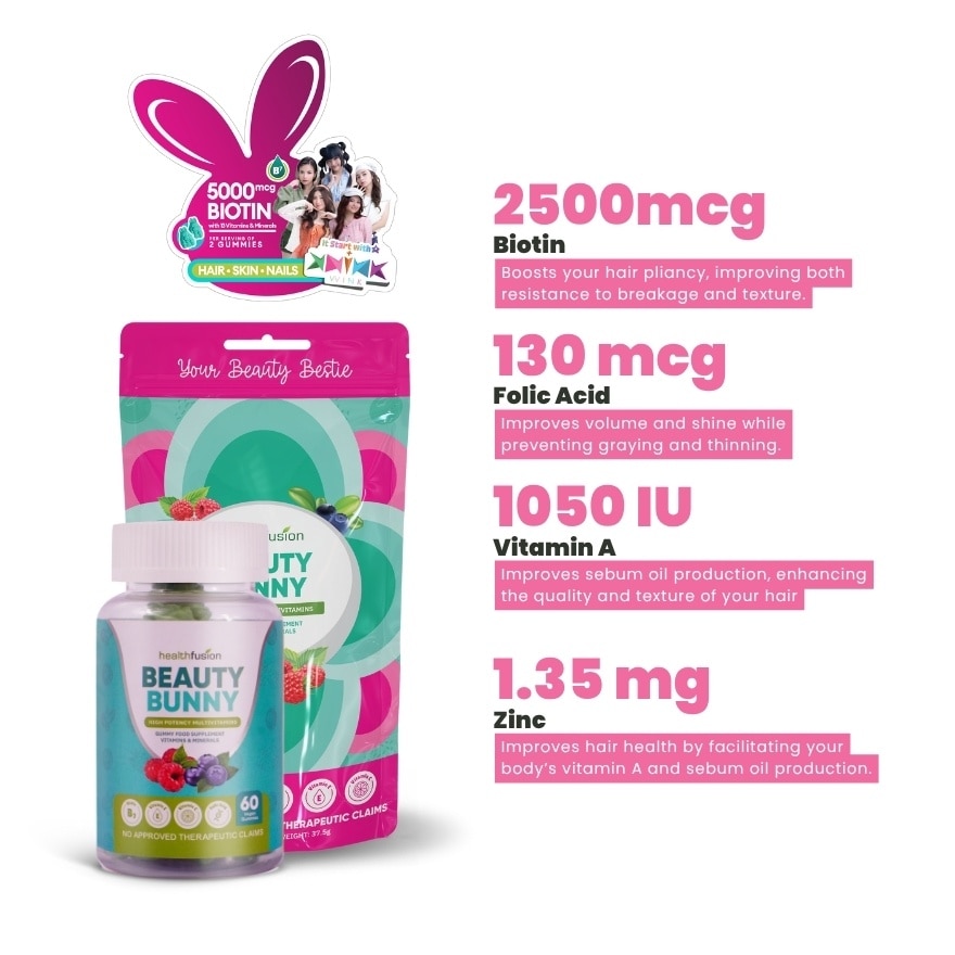 Beauty Bunny Biotin 60s