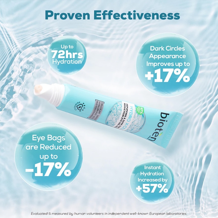 BIOTEN Eye Cream Hydro X-Cell 15ml