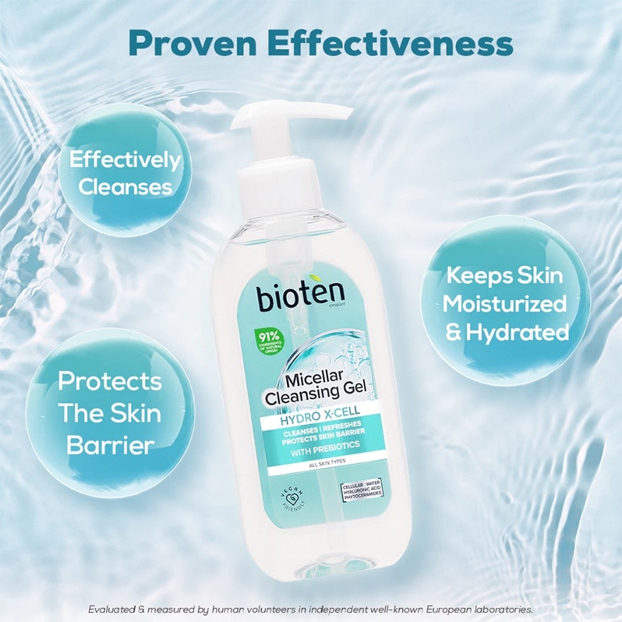BIOTEN Cleansing Gel Hydro X-Cell 200ml
