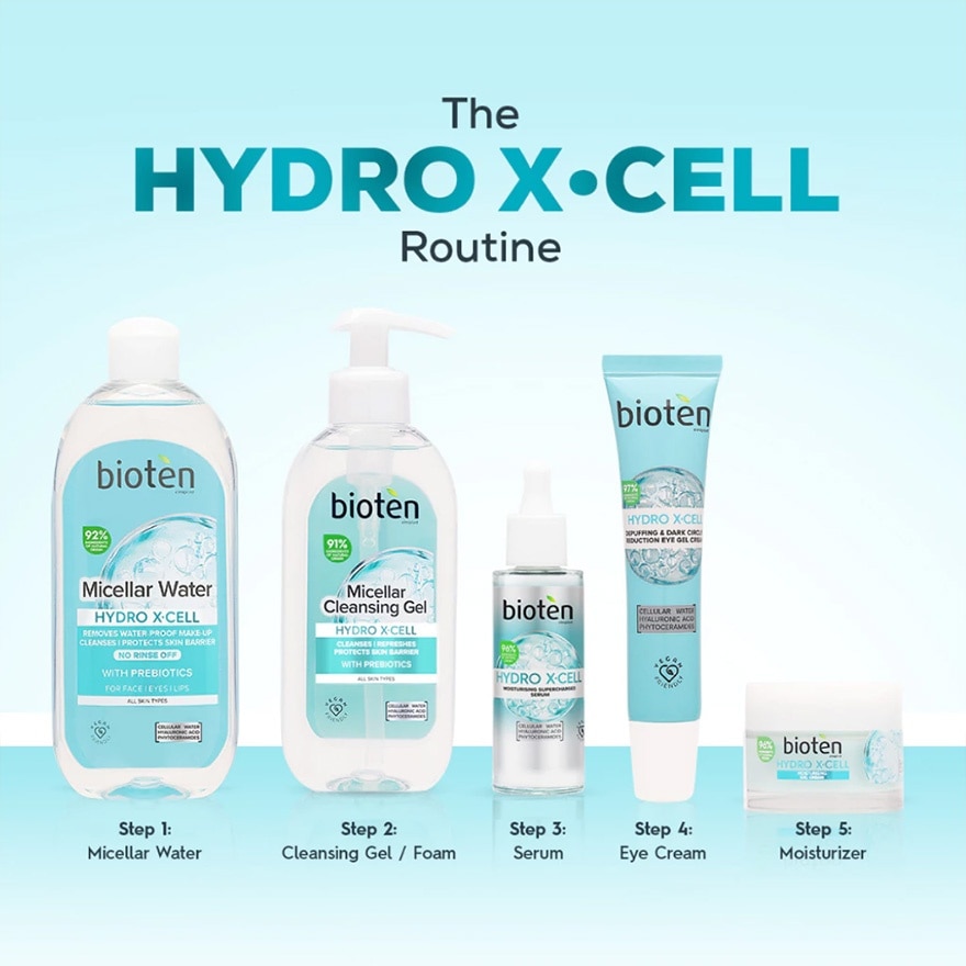 BIOTEN Eye Cream Hydro X-Cell 15ml