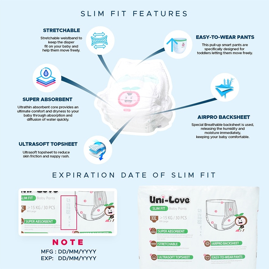 UNI LOVE SLIMFIT XXL 360
